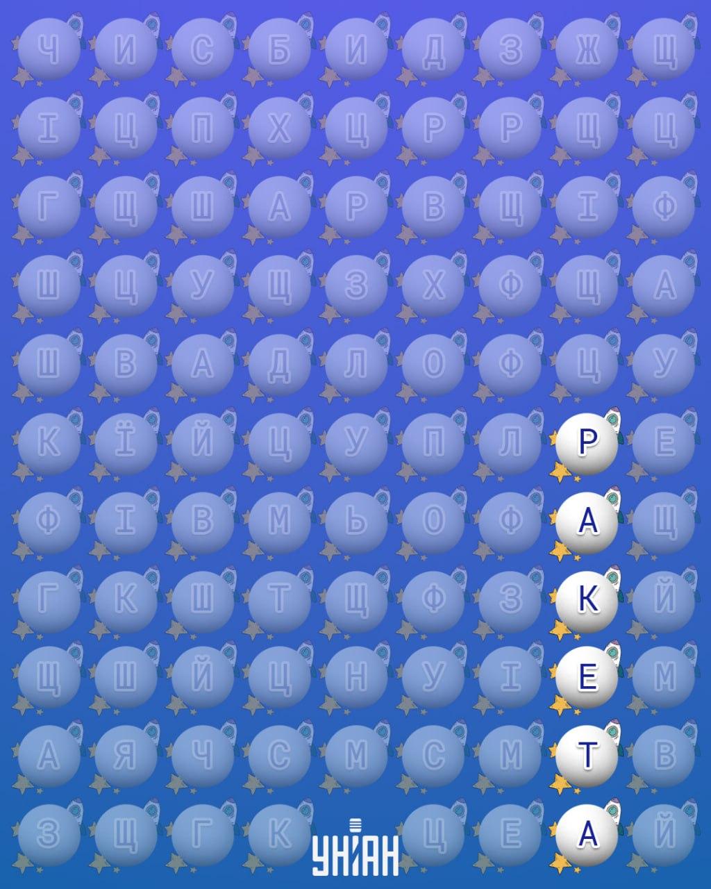 Doar 2% dintre oameni pot găsi cuvântul 