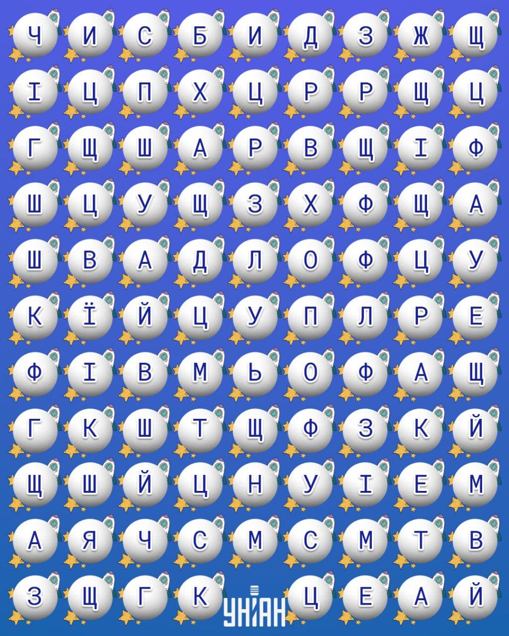 Doar 2% dintre oameni pot găsi cuvântul 